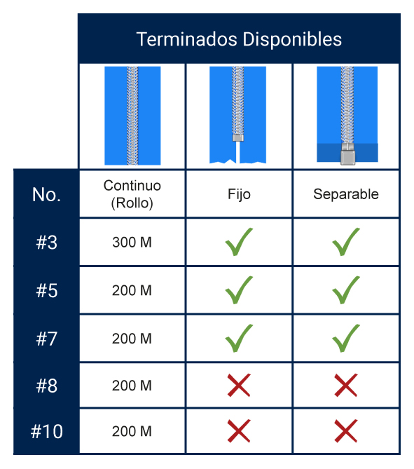 terminados-disponibles-nylon