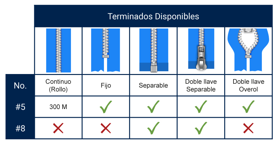 terminados-disponibles